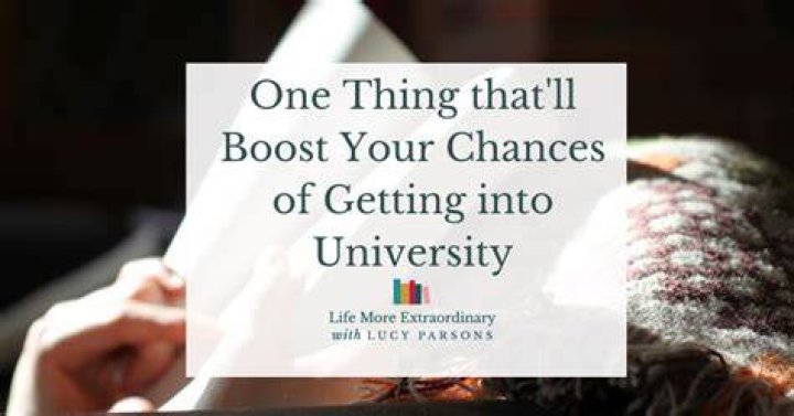 What are my chances of getting into University of Notre Dame?