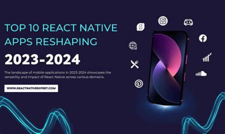 What are native apps? | ContextResponse.com