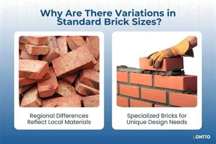 What are scale dimensions?