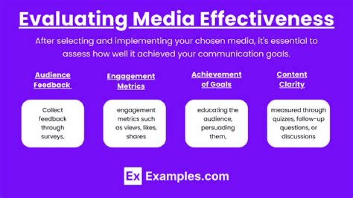 What are some things a person should consider when evaluating media messages?