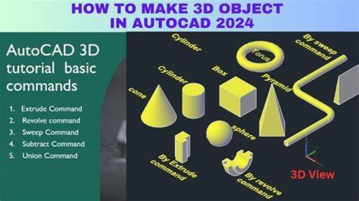 What are the 3d commands in AutoCAD?