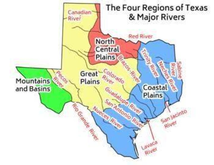What are the 4 major regions of Texas?