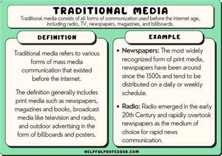 What are the 4 types of media?