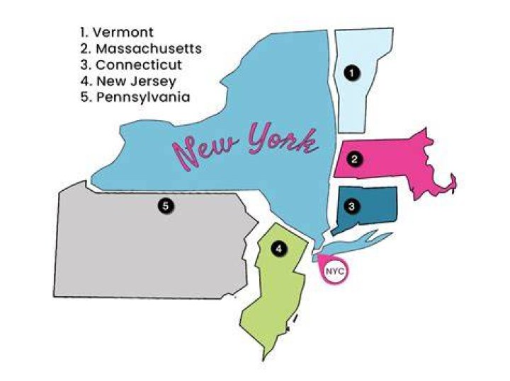 What are the 5 states that border New York?
