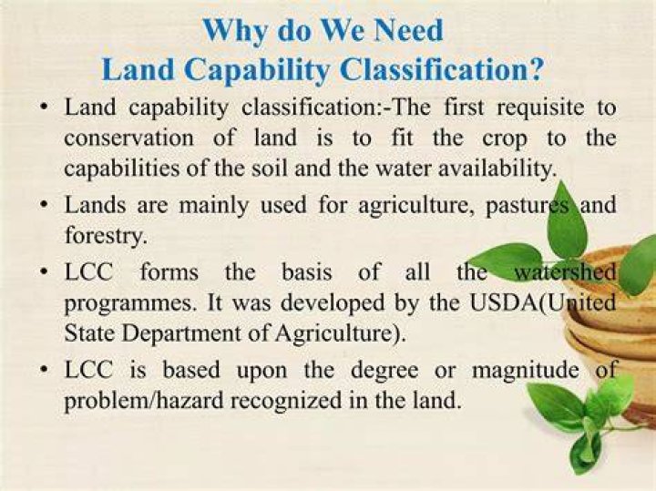 What are the 8 Land Capability Classes?