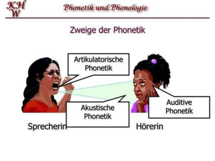 What are the advantages of phonetics?