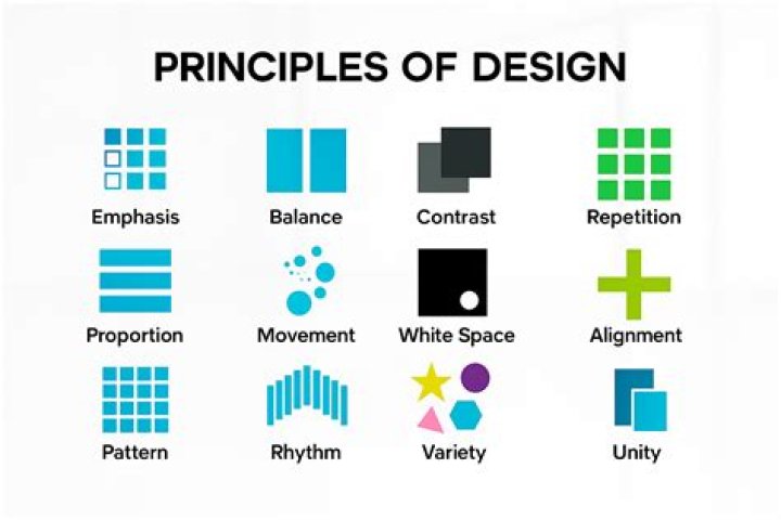 What are the basic principles of administration?