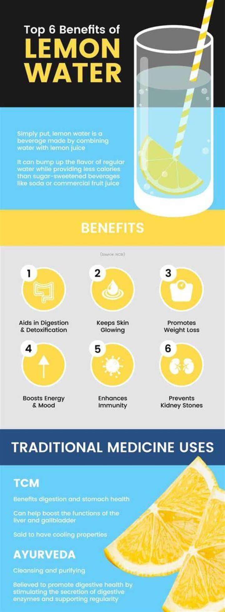 What are the benefits of drinking lemon tea?