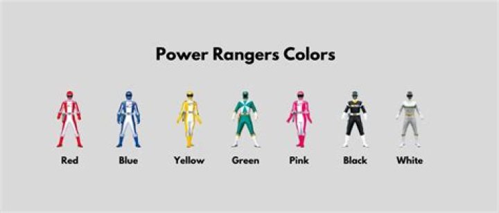 What are the colors of all the Power Rangers?