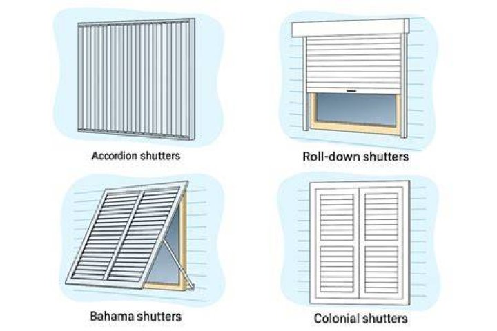 What are the different types of hurricane shutters?
