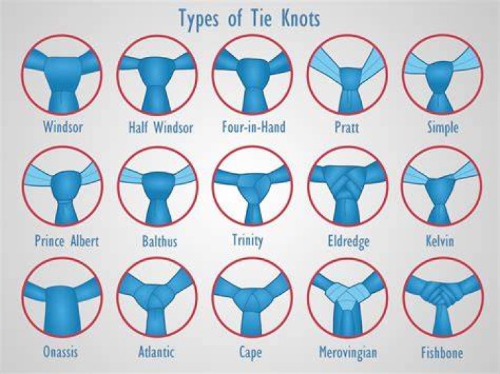 What are the different types of tie knots?