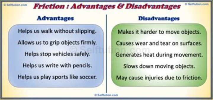 What are the disadvantages of friction in our daily life?