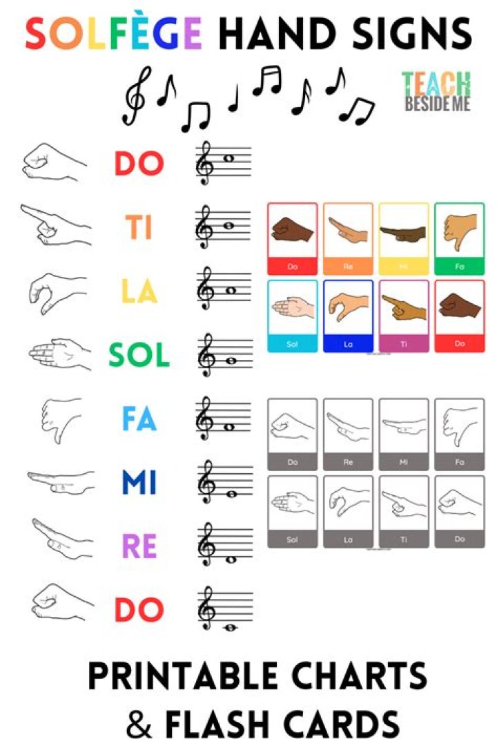 What are the hand signs for music?