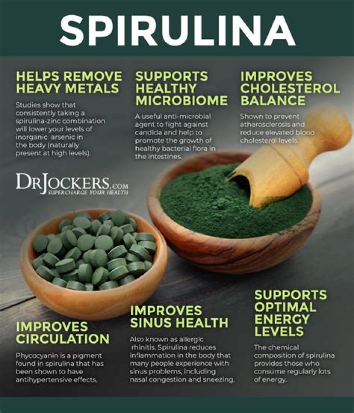 What are the health benefits of spirulina?