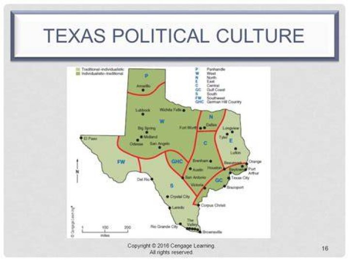 What are the historic characteristics that make up Texas political culture?
