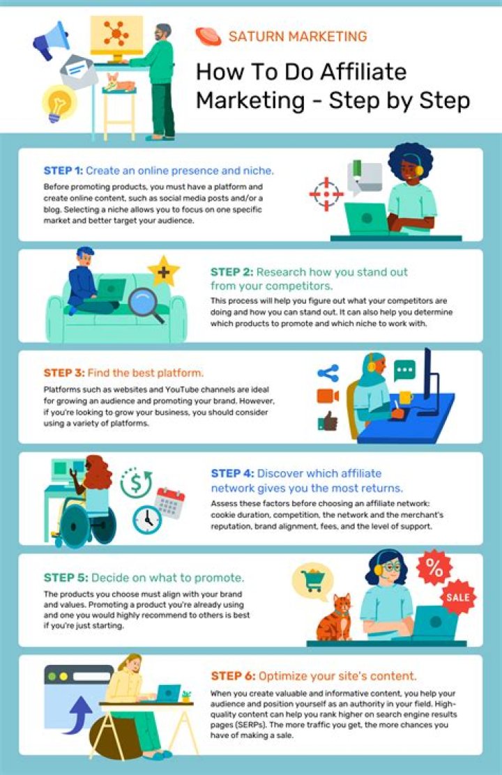 What are the important tools that an affiliate marketer should use?