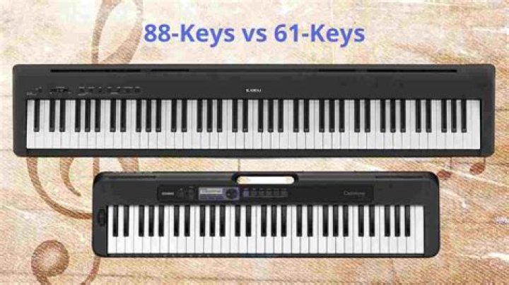 What are the keys on a 61 key keyboard?