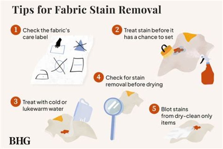What are the methods of stain removal?