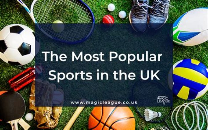 What are the most popular exercises?