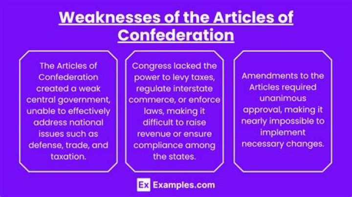 What are the parts of the Articles of Confederation?