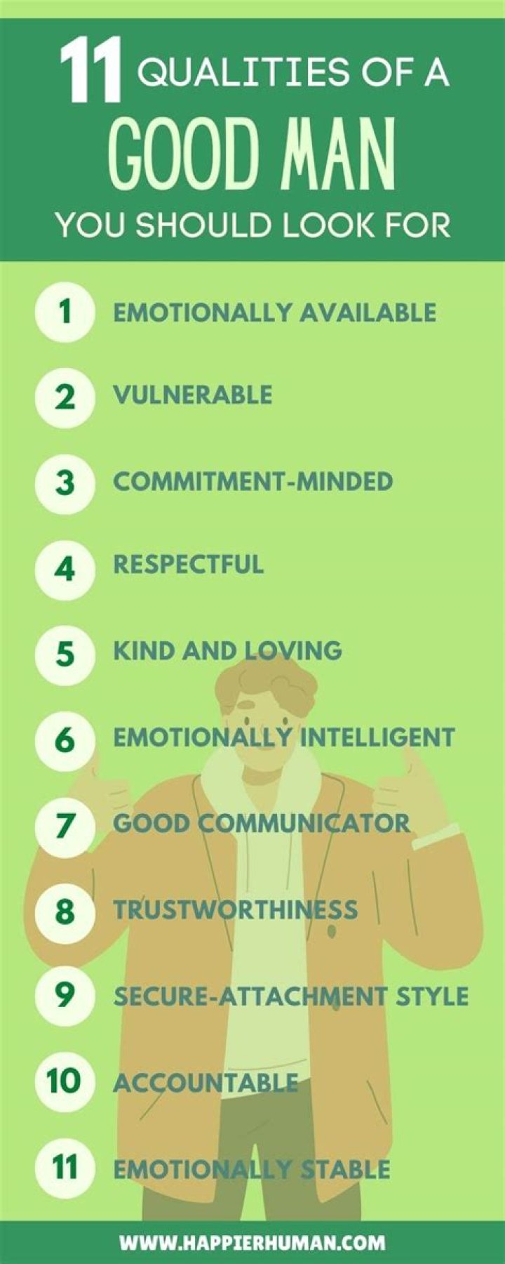 What are the qualities of a noble man?