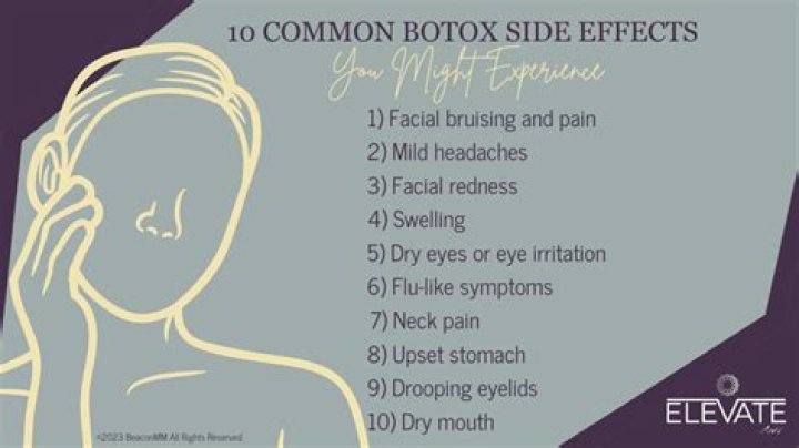 What are the risks of Botox?