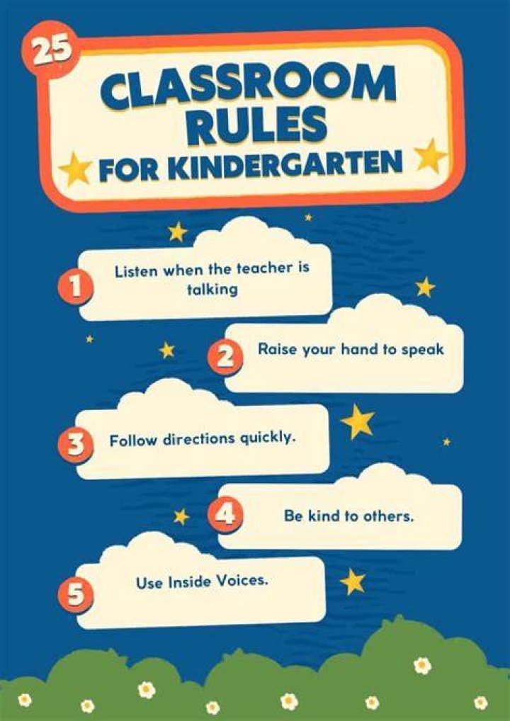What are the rules to Instagram?