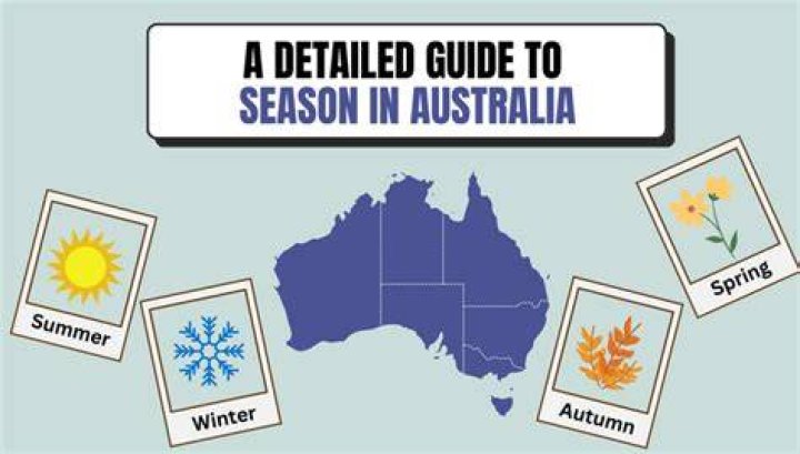 What are the seasons in Australia?