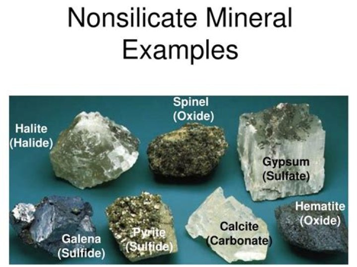 What are the six common Nonsilicate mineral groups?