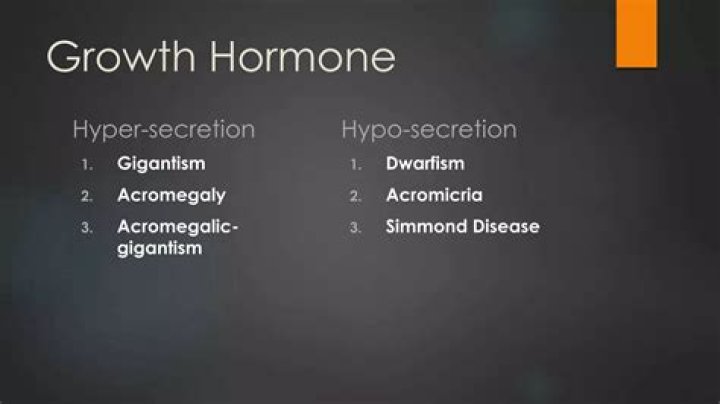 What are the symptoms and effects of hypersecretion or Hyposecretion?