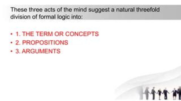 What are the three division of logic?