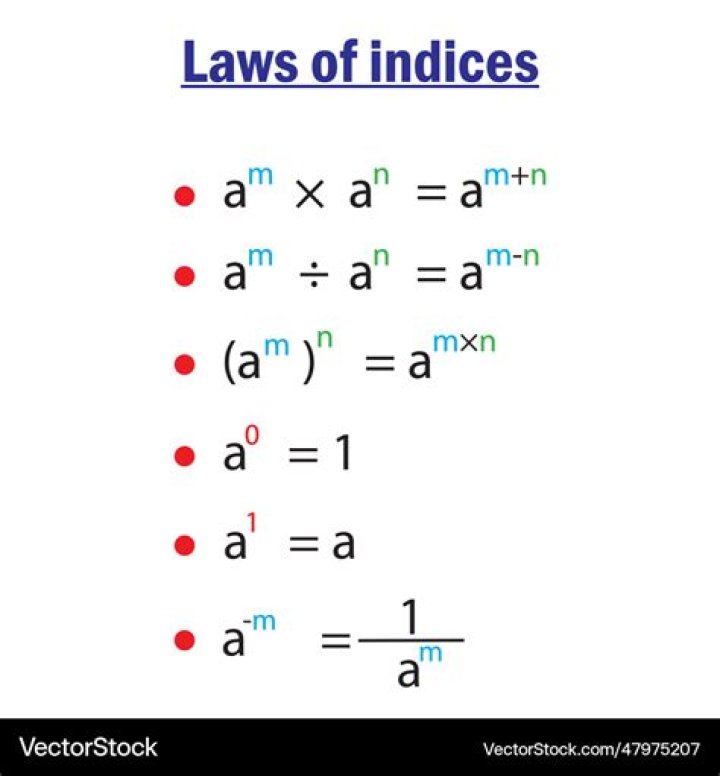 What are the three major indices in the US?