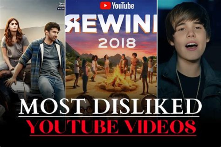 What are the top 10 most disliked videos on YouTube?