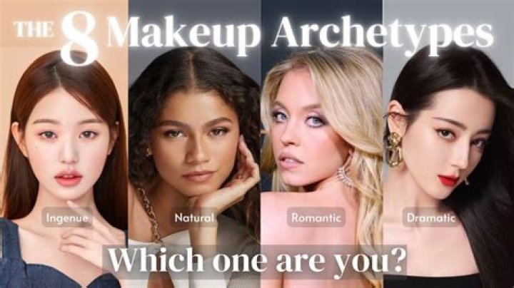 What are the types of makeup?