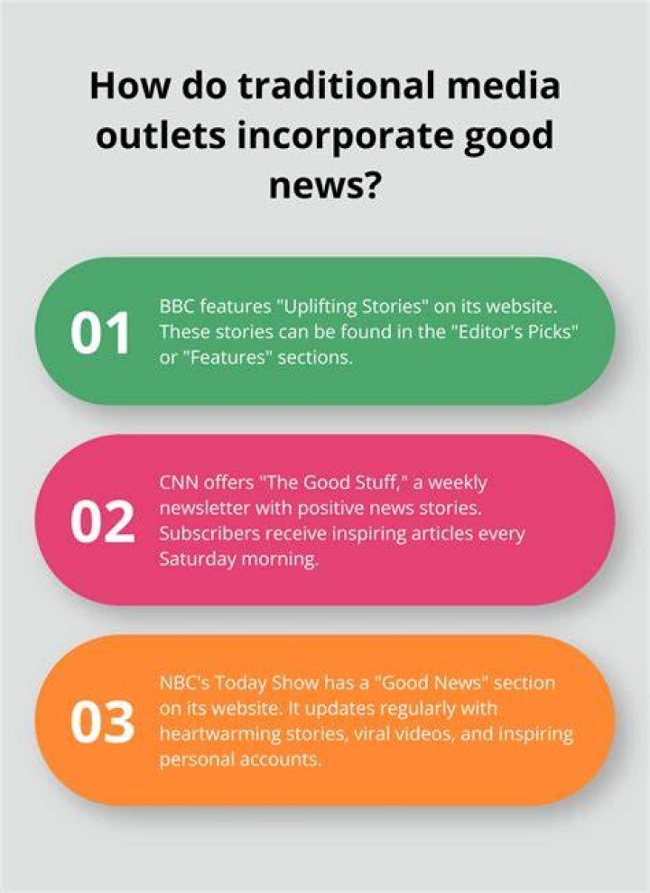 What are traditional media outlets?
