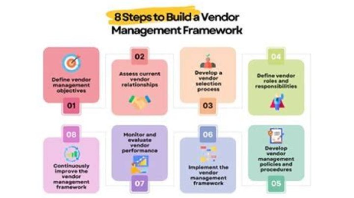 What are vendor management skills?