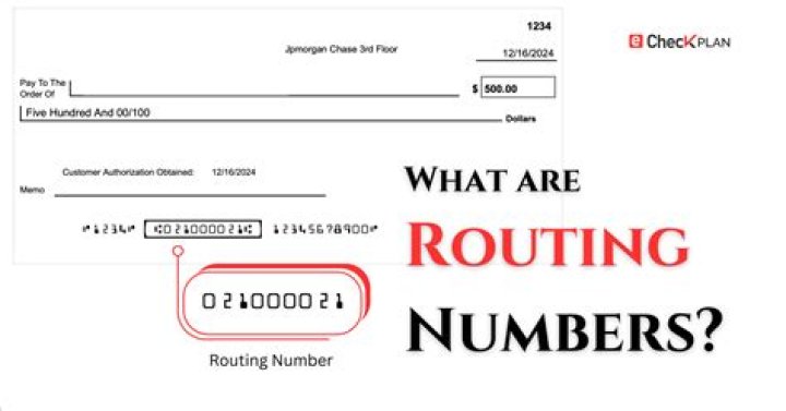 What bank is routing number 043000096?