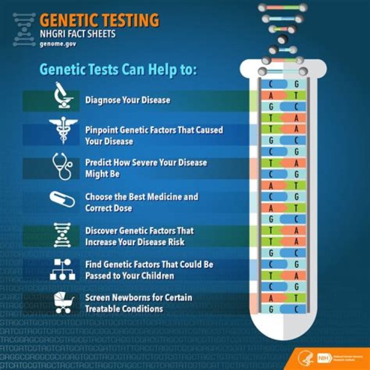 What Can DNA testing tell you about your health?