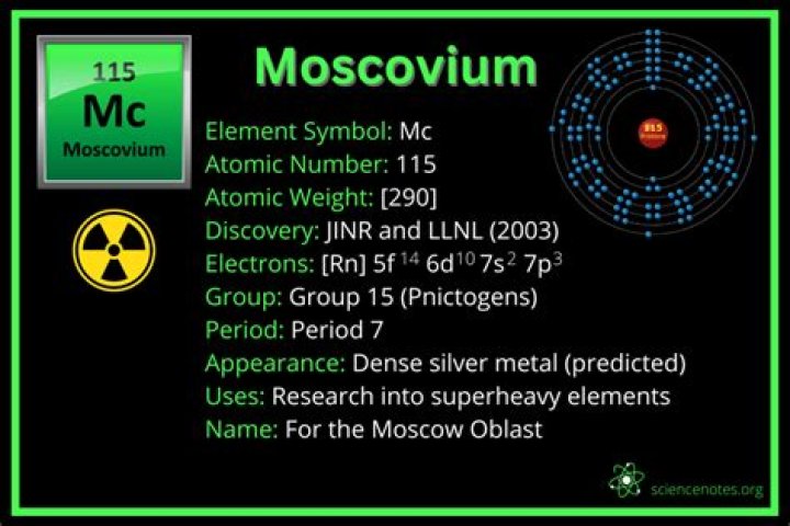 What can element 115 be used for?