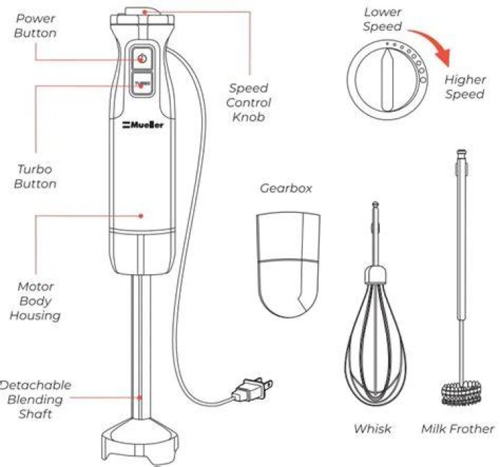 What can I use a stick blender for?
