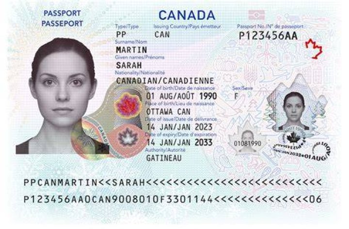 What can I use instead of a passport to get into Canada?