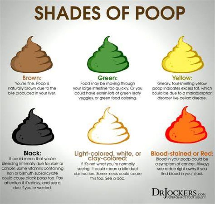 What can make your poop pink?