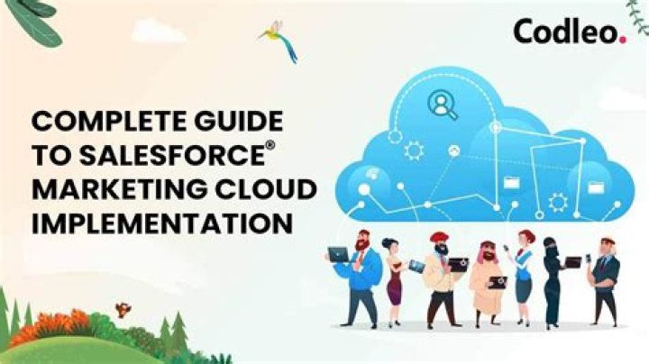 What can marketing cloud do?