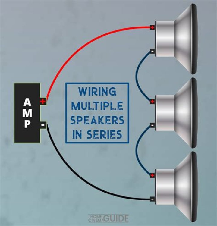 What can speakers do?