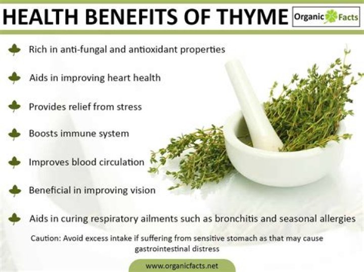 What can Thyme be used for?