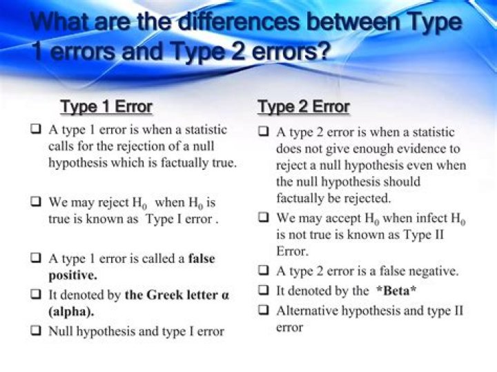 What causes a Type 2 error?