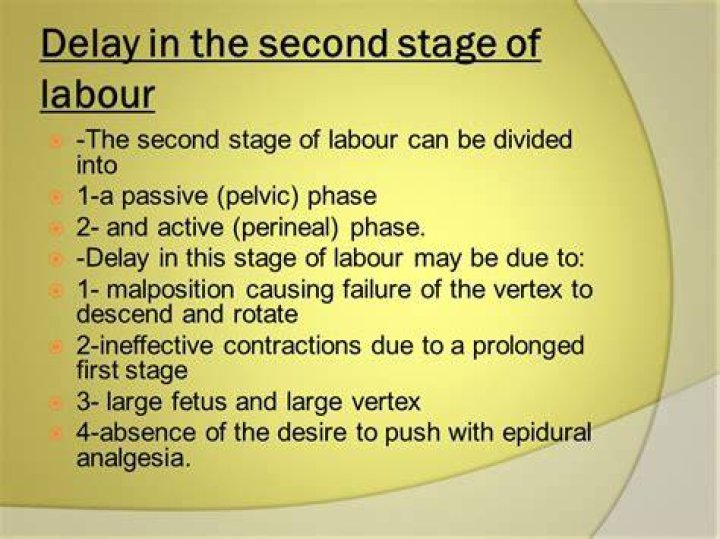 What causes delayed Labour? | ContextResponse.com