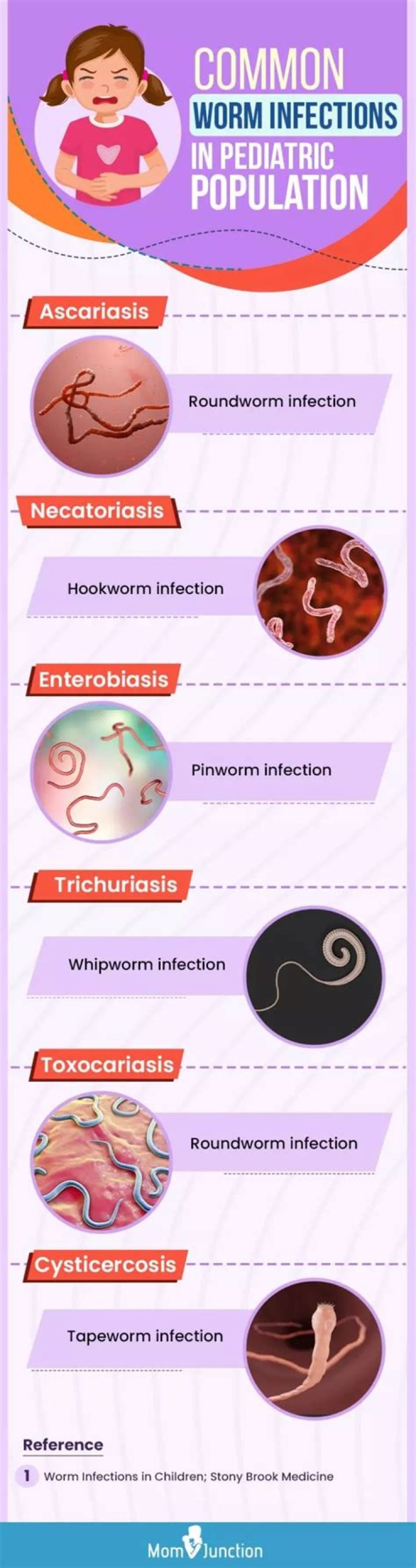 What causes worms in children's poop?