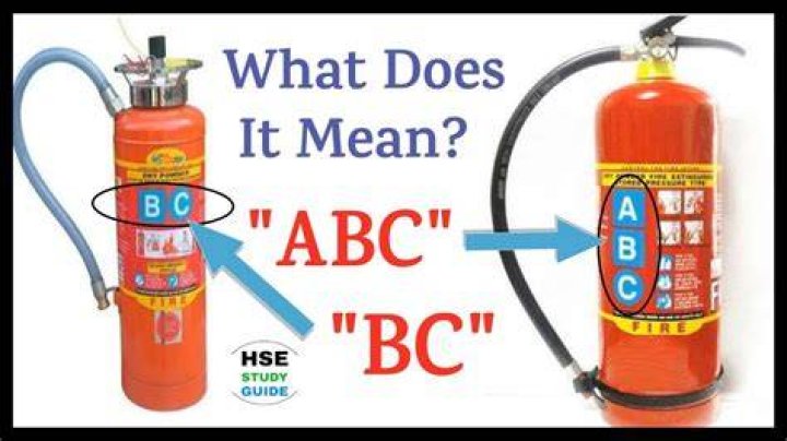 What chemicals are in a ABC fire extinguisher?