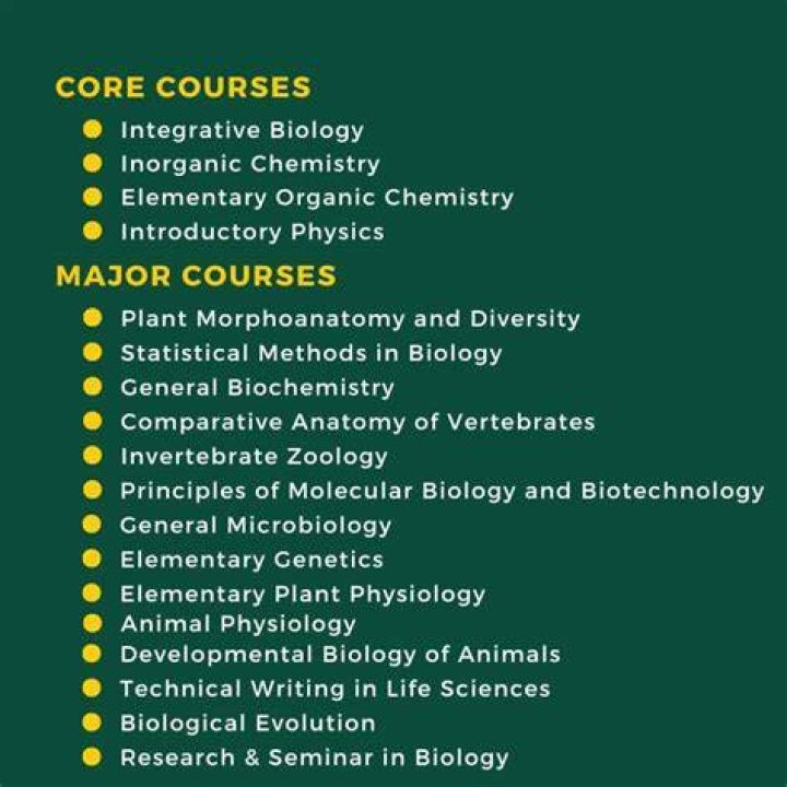What classes do you take for general studies?
